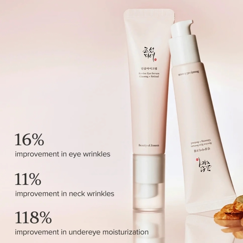Beauty Of Joseon Revive Eye Serum : Ginseng + Retinal - Picture 5 of 10